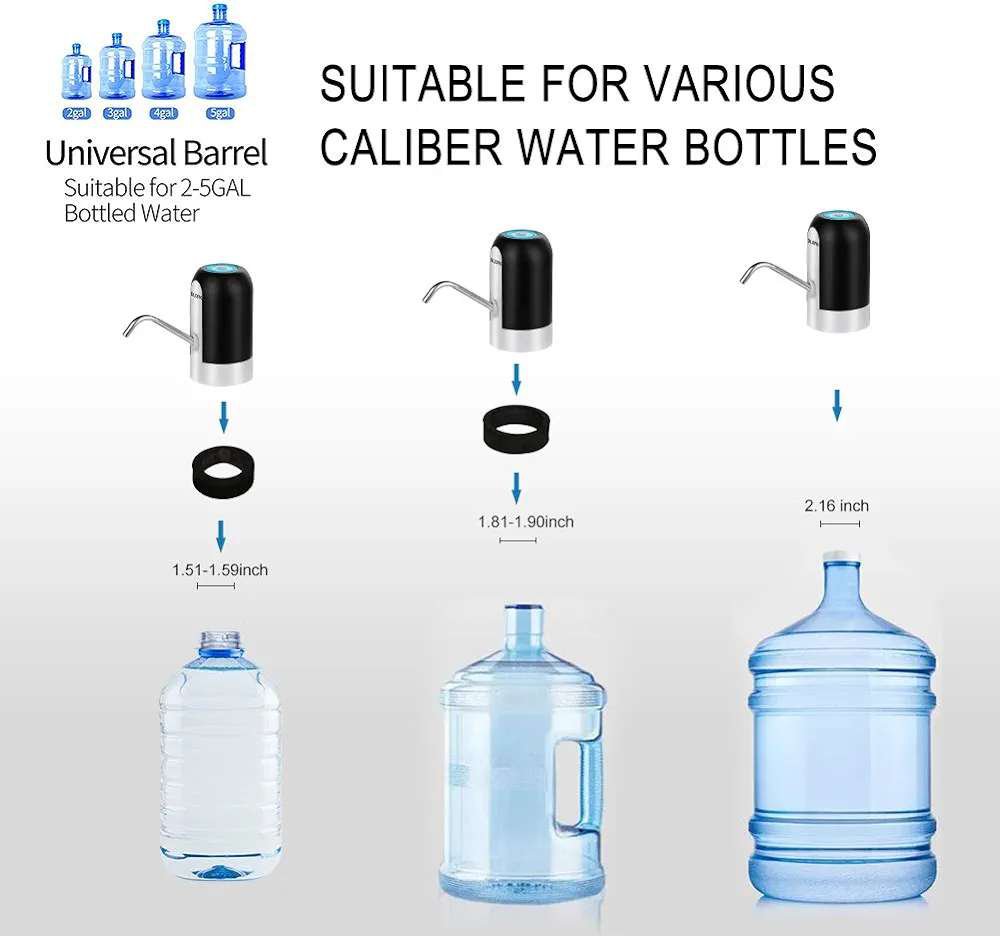 Water Distributeur - الصورة 5